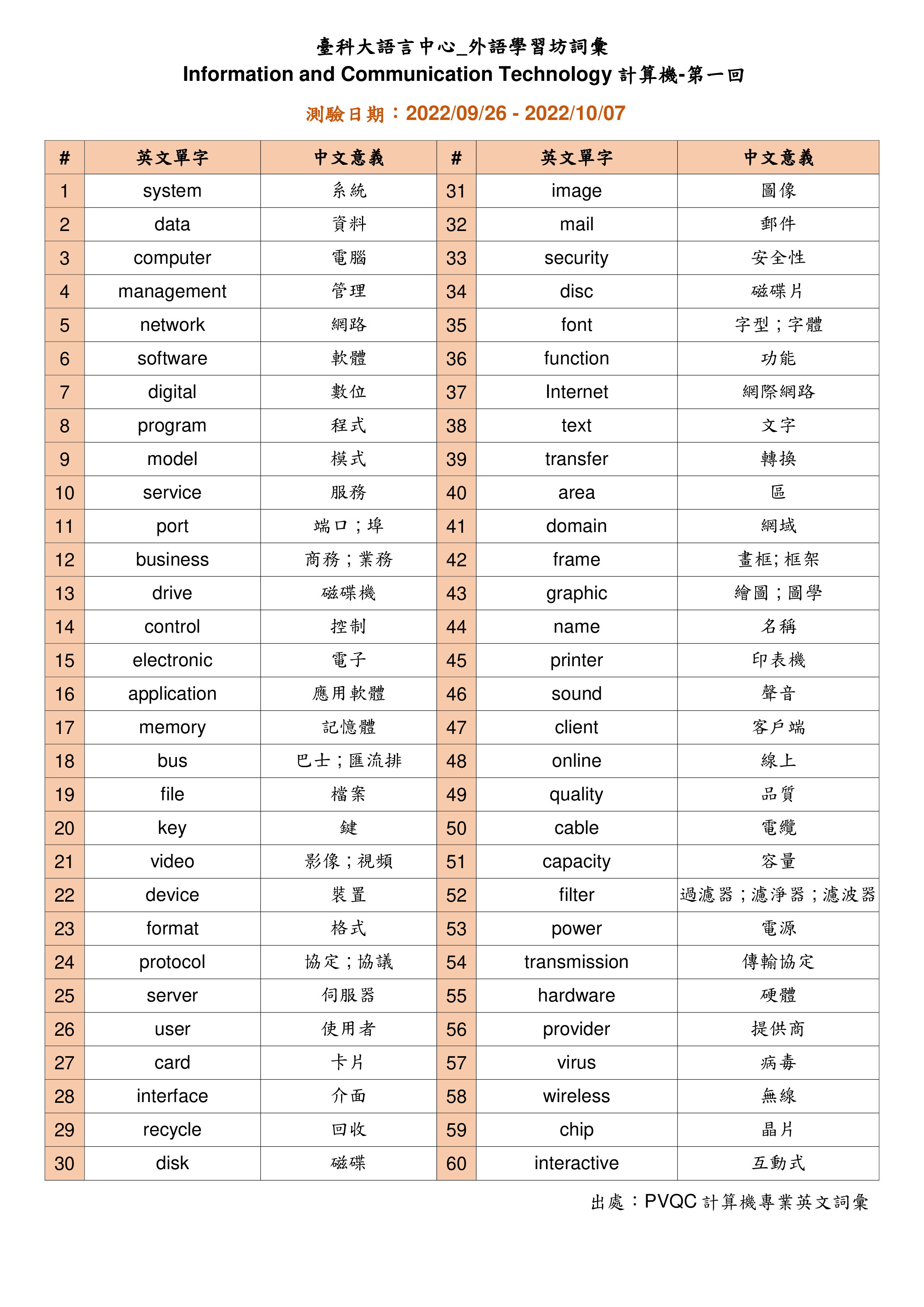 W1_PVQC_計算機111/09/26-111/10/07