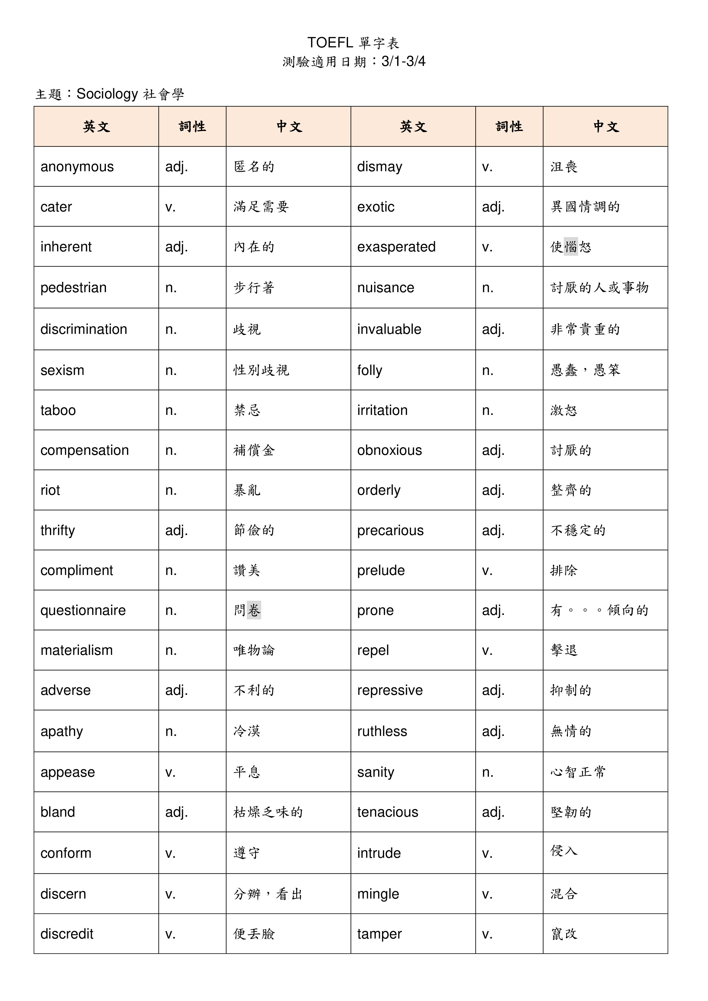 110-2【托福單字詞彙測驗】第一週單字表(111/03/01-111/03/04