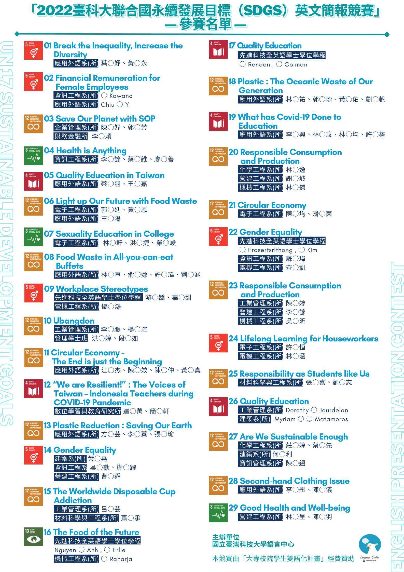 SDGs英文簡報競賽參賽名單