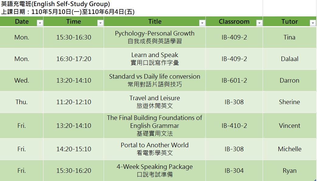 109-2 英語充電班